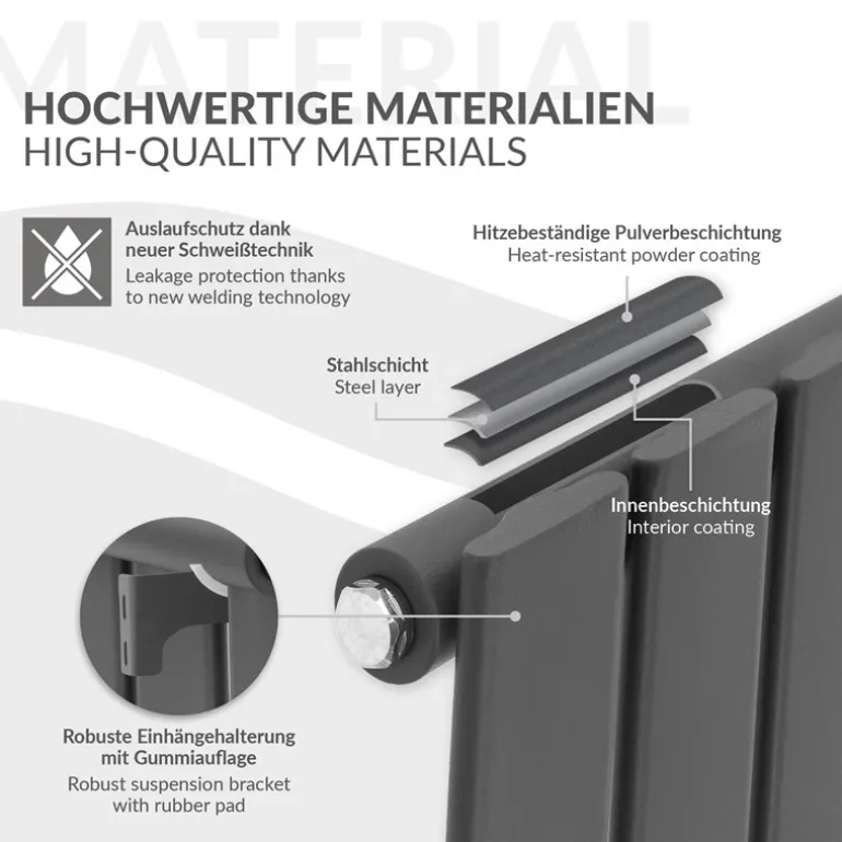 Badheizkörper Einlagig Vertikal 600x300 mm Anthrazit mit Mittelanschluss LuxeBath
