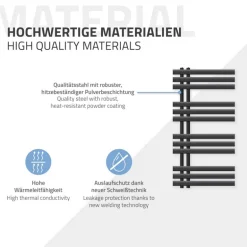 Badheizkörper Elektrisch mit Heizstab 300W 500x1000 mm Anthrazit