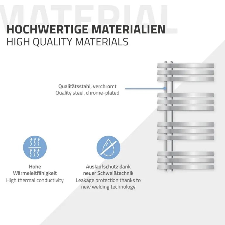 Badheizkörper Elektrisch mit Heizstab 300W 500x1000 mm Chrome