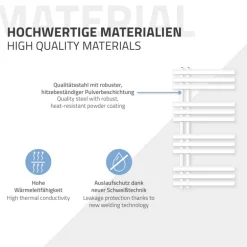 Badheizkörper Elektrisch mit Heizstab 300W 500x1000 mm Weiß