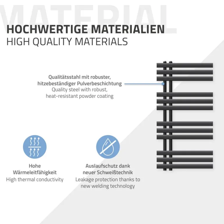 Badheizkörper Elektrisch mit Heizstab 600W 500x1000 mm Anthrazit