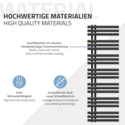 Badheizkörper Iron EM mit Heizstab 900W 500x1600 mm Anthrazit