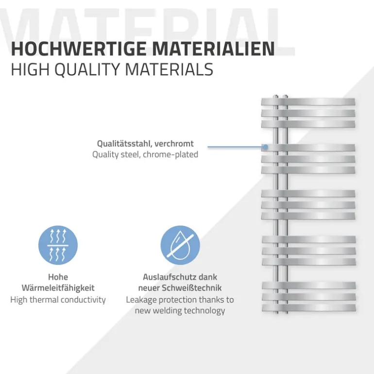 Badheizkörper Iron EM mit Heizstab 1200W 500x1200 mm Chrome