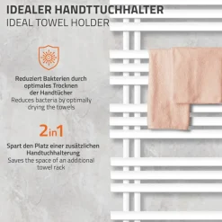 Badheizkörper Iron EM mit Heizstab 1200W 500x1200 mm Weiß
