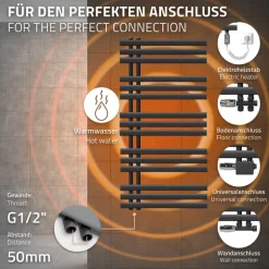Badheizkörper Iron EM mit Heizstab 1200W 600x1200 mm anthrazit