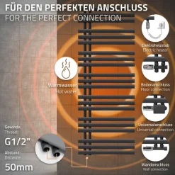 Badheizkörper Iron EM mit Heizstab 1200W 600x1600 mm Anthrazit
