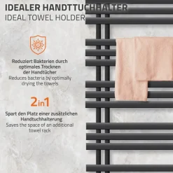 Badheizkörper Iron EM mit Heizstab 1200W 600x1600 mm Anthrazit