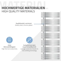 Badheizkörper Iron EM mit Heizstab 1200W 600x1600 mm Chrome