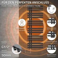Badheizkörper Iron EM 500x1400 mm Anthrazit mit Heizstab 1200W
