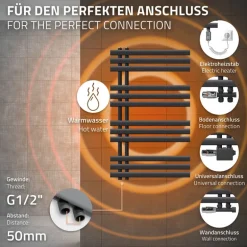 Badheizkörper Iron EM 600x1000 mm anthrazit mit Heizstab 600W