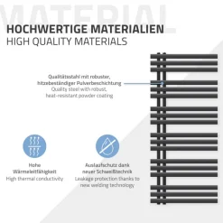 Badheizkörper Iron EM 600x1400 mm anthrazit mit Heizstab 1200W