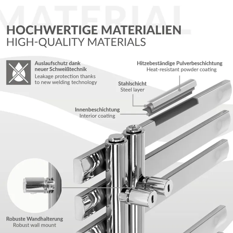 Badheizkörper Iron EM 600x1600 mm Chrome