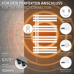 Badheizkörper mit Heizstab 300W 600x1000 mm Weiß LuxeBath