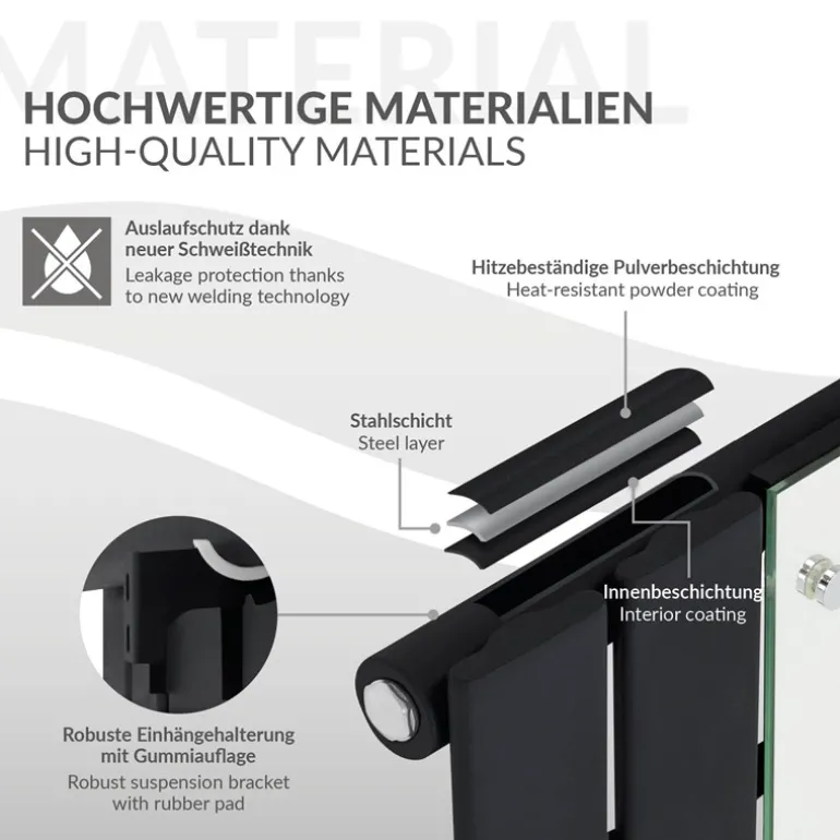 Badheizkörper Mittelanschluss mit Spiegel 450x1200 mm Schwarz inkl. Bodenanschlussgarnitur mit Thermostat LuxeBath