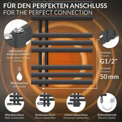 Badheizkörper Mittelanschluss 500x1000 mm Anthrazit mit Heizstab 300W LuxeBath