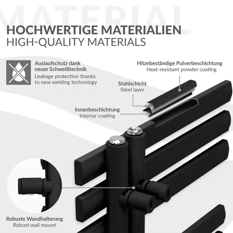Badheizkörper Mittelanschluss 500x1000 mm Schwarz matt mit Boden Thermostatventil LuxeBath