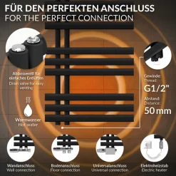 Badheizkörper Mittelanschluss 500x1000 mm Schwarz matt mit Boden Thermostatventil LuxeBath