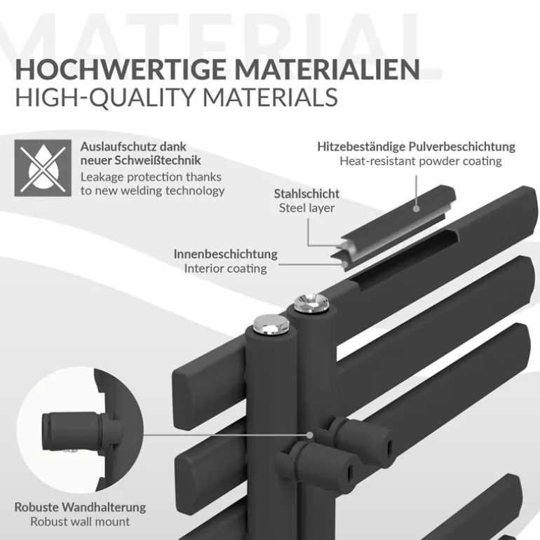 Badheizkörper Mittelanschluss 500x1200 mm Anthrazit mit Wand Anschlussgarnitur LuxeBath