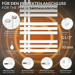 Badheizkörper Mittelanschluss 500x1400 mm Weiß mit Boden Anschlussgarnitur LuxeBath
