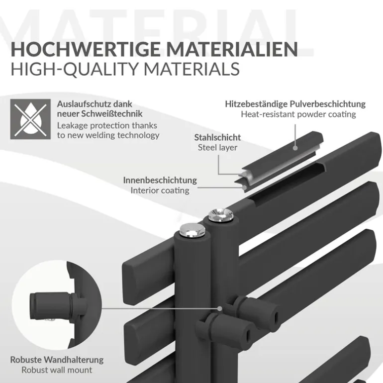 Badheizkörper Mittelanschluss 600x1000 mm Anthrazit mit Boden Anschlussgarnitur LuxeBath