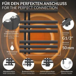 Badheizkörper Mittelanschluss 600x1000 mm Anthrazit mit Heizstab 300W LuxeBath