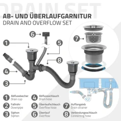 Einbauspüle mit Doppelbecken Silber Küchenspüle mit Ab- und Überlaufgarnitur aus Edelstahl ML-Design