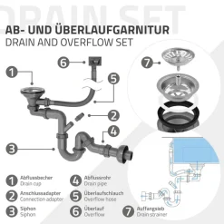 Einbauspüle 50x40 cm Anthrazit mit Ablaufgarnitur und Überlauf aus Edelstahl ML-Design