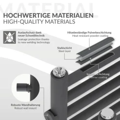 Elektrischer Badheizkörper mit Heizstab 300W 500x800 mm Anthrazit ML-Design