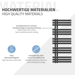 Elektrischer Badheizkörper mit Heizstab 900W 500x1200 mm Anthrazit