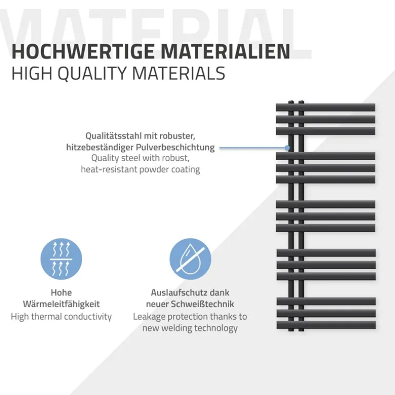 Elektrischer Badheizkörper mit Heizstab 900W 500x1200 mm Anthrazit