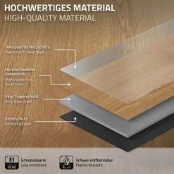 2er Set Deluxe PVC Klebevinylboden für 2,23 m² Eiche Sundance 2 mm dick ML-Design