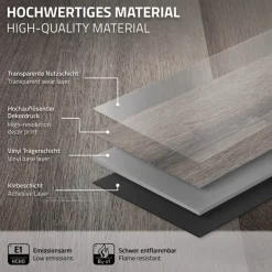 2er Set Deluxe PVC Klebevinylboden für 2,23 m² Kiefer Grau 2 mm dick ML-Design