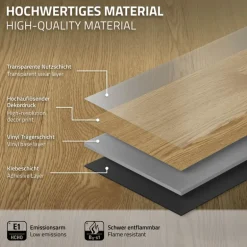 2er Set Deluxe PVC Klebevinylboden für 2,23 m² Natur Eiche 2 mm dick ML-Design