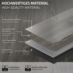 2er Set Deluxe PVC Klebevinylboden für 2,3 m² Eiche Grau 2 mm dick ML-Design