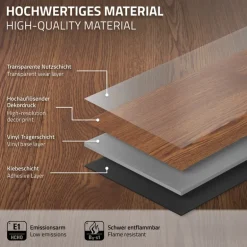 3er Set Deluxe PVC Klebevinylboden für 2,23 m² Roteiche Braun 2 mm dick ML-Design