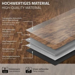 2er Set PVC Vinylboden Bodenbelag 7 Dielen 4,2mm für 1,54m² mit Klick-System Akazie ML-Design