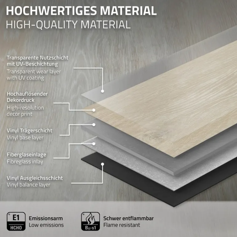 2er Set PVC Vinylboden Bodenbelag 7 Dielen 4,2mm für 1,54m² mit Klick-System Eiche Afterglow ML-Design