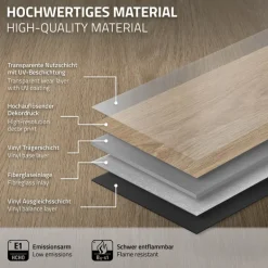 2er Set PVC Vinylboden Bodenbelag 7 Dielen 4,2mm für 1,54m² mit Klick-System Eiche Golden Hour ML-Design