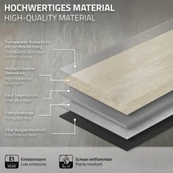 5er Set PVC Vinylboden Bodenbelag 7 Dielen 4,2mm für 1,54m² mit Klick-System Eiche Afterglow ML-Design