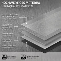 5er Set PVC Vinylboden Bodenbelag 7 Dielen 4,2mm für 1,54m² mit Klick-System Eiche Windswell Hickory ML-Design