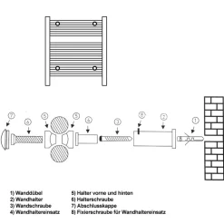 Halterung für Badheizkörper Schwarz matt für gerade und gebogene Modelle LuxeBath