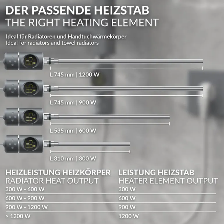 Heizstab 300W Anthrazit mit Thermostat und LCD Bildschirm LuxeBath