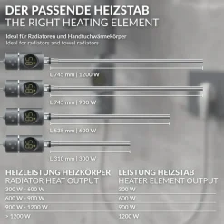 Heizstab 600W Anthrazit mit Thermostat und LCD Bildschirm LuxeBath