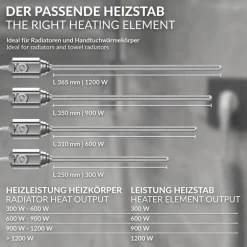 Heizstab 600W Chrome mit Thermostat für Badheizkörper LuxeBath