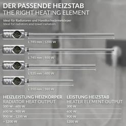 Heizstab 600W Chrome mit Thermostat und LCD Bildschirm LuxeBath