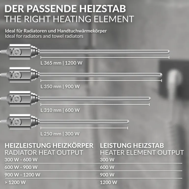 Heizstab 900W Chrome mit Thermostat für Badheizkörper LuxeBath