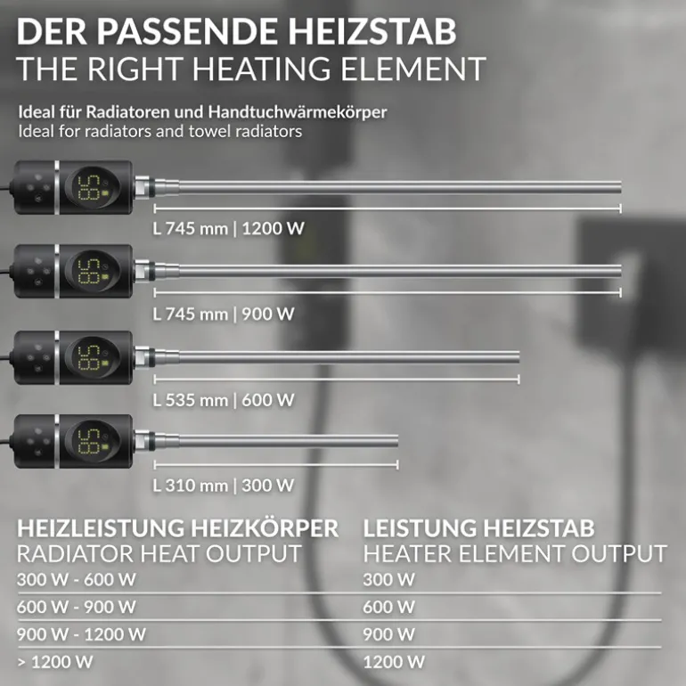 Heizstab 300W Schwarz mit Thermostat und LCD Bildschirm LuxeBath