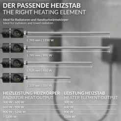 Heizstab 600W Schwarz mit Thermostat und LCD Bildschirm LuxeBath