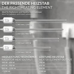 Heizstab 900W Weiß mit Thermostat für Badheizkörper LuxeBath