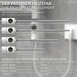 Heizstab 900W Weiß mit Thermostat und LCD Bildschirm LuxeBath